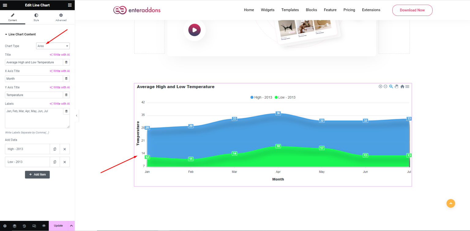 How To Use Line Chart Widget Of EnterAddons?