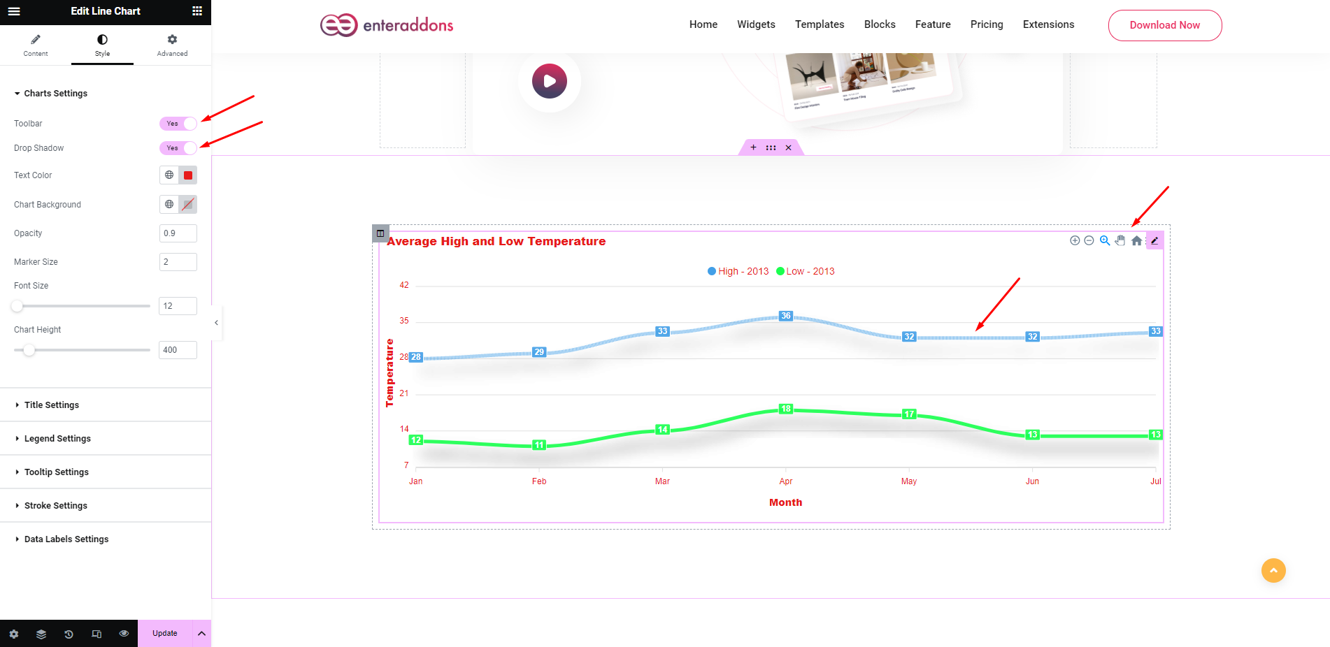 How To Use Line Chart Widget Of EnterAddons?